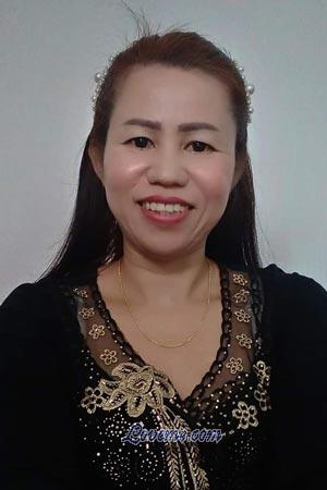 Ladies of Tailandia
