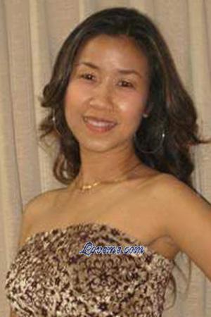 Ladies of Buri Ram