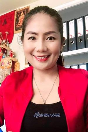 Ladies of Tailandia