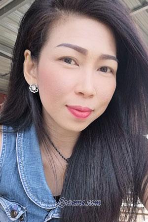Ladies of Tailandia