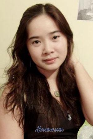 201150 - Ngoc Khanh Edad: 42 - Vietnam