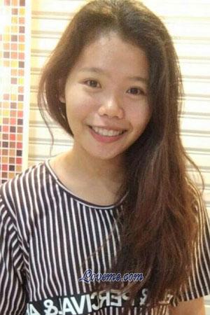 201163 - Anchisa Age: 27 - Thailand