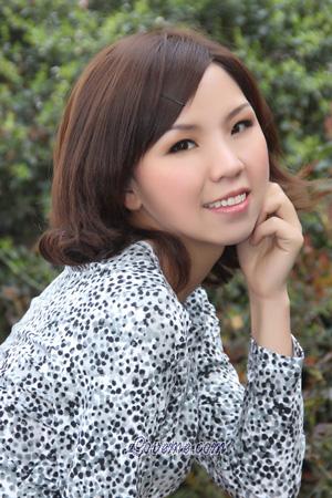 201217 - Yan Edad: 45 - China