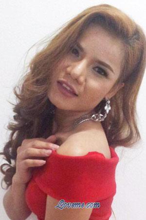 Ladies of Tailandia