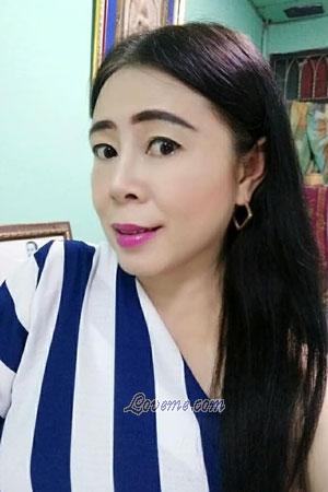 201936 - Thanwiwat Edad: 55 - Tailandia