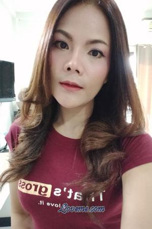 Ladies of Tailandia