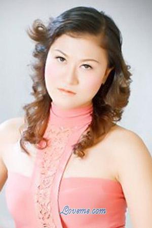 205141 - Thi Thu Lam Edad: 41 - Vietnam