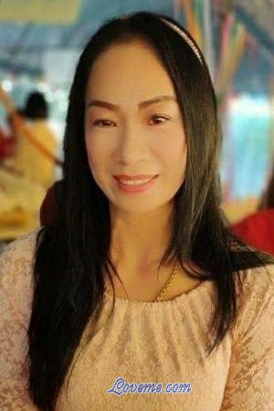 Ladies of Tailandia