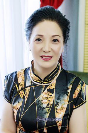 205786 - Qiong Edad: 67 - China