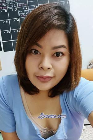 208520 - Bussayarath Edad: 39 - Tailandia