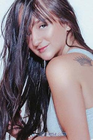209316 - Michelle Edad: 26 - Costa Rica