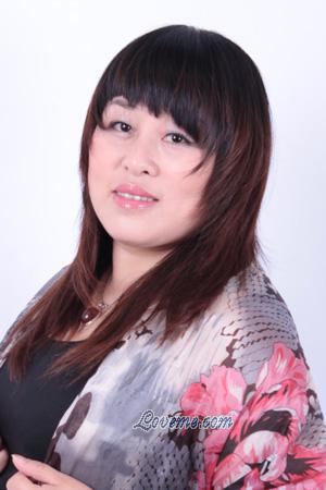 209578 - Genet Edad: 46 - China