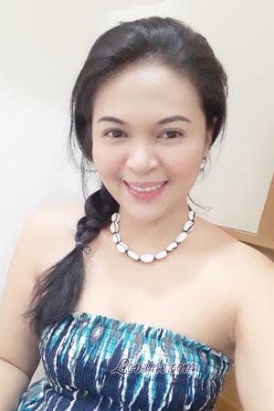 Ladies of Nakhon Ratachasima