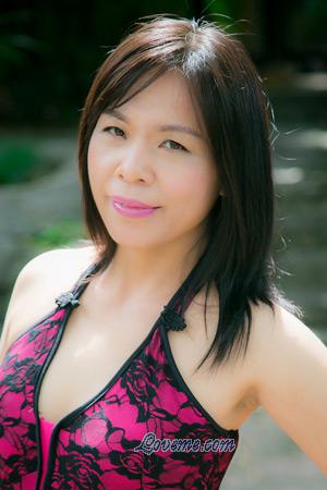 210173 - Kate Edad: 55 - China