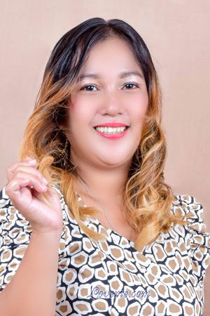 210326 - Jonariza Edad: 32 - Filipinas