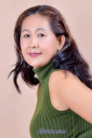 210327 - Jelyn Edad: 45 - Filipinas