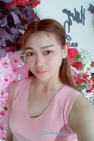 Ladies of Tailandia