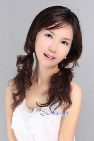 212092 - Xiaobo Edad: 50 - China