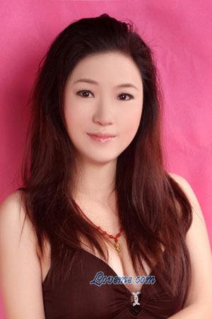 213798 - Chuanying Edad: 50 - China