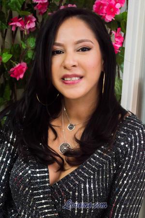 Ladies of Per&uacute;