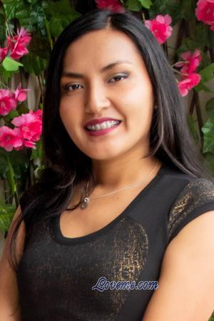 215395 - Janine Edad: 32 - Per&uacute;