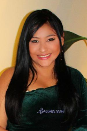 215401 - Ginny Edad: 28 - Costa Rica