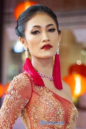 Ladies of Tailandia