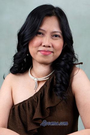 Ladies of Digos Ciudad
