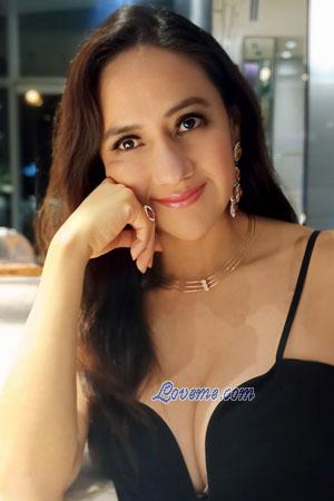 Ladies of Per&uacute;