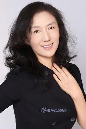 223931 - Anna Edad: 58 - China