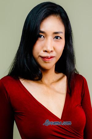 Ladies of Tailandia