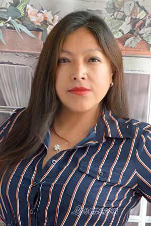 225683 - Angelica Edad: 44 - Per&uacute;