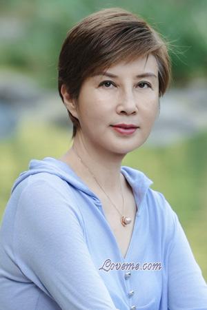 225733 - Xiuhong Edad: 61 - China