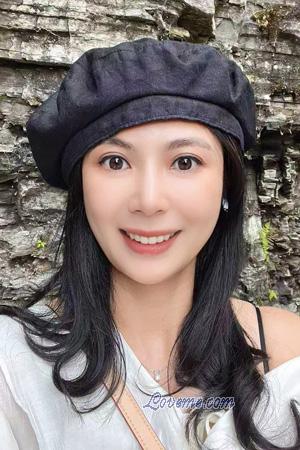 225879 - Hongxin Edad: 47 - China