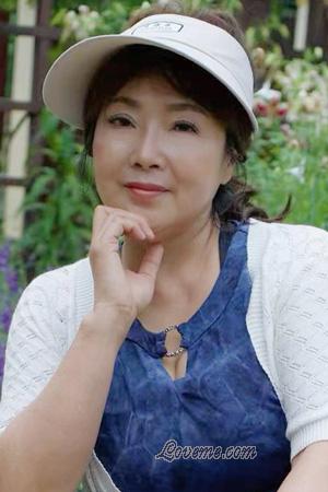225880 - Wanyu Edad: 62 - China