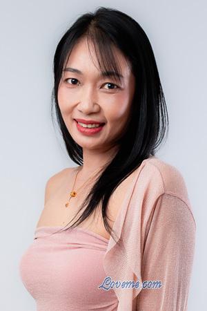 Ladies of Nakhon Ratachasima