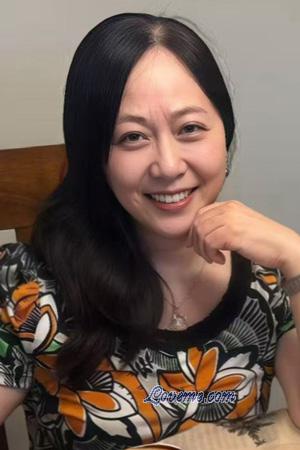 227224 - Minjia Edad: 64 - China