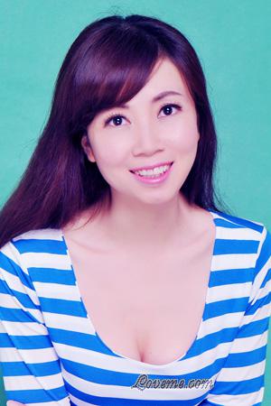 Ladies of China