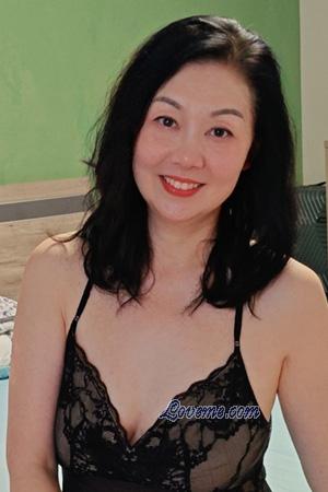 228659 - Li Edad: 60 - China