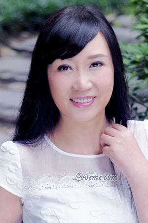 229197 - Deyi Edad: 58 - China