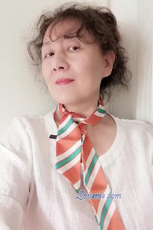 229283 - Wendy Edad: 66 - China
