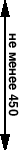 450